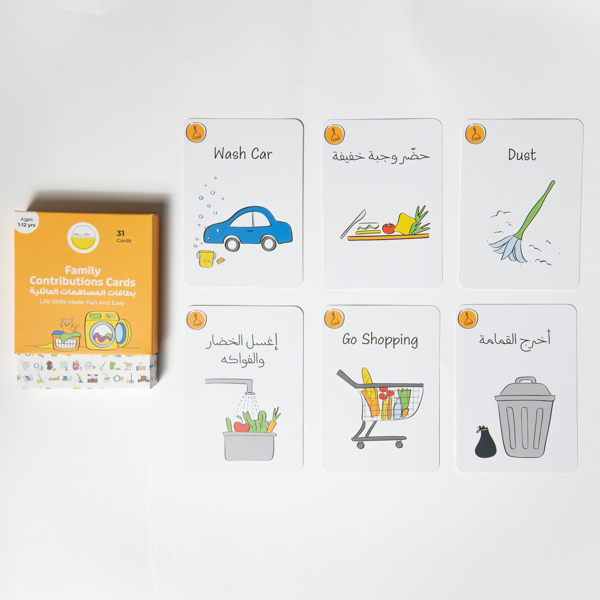 Family Contribution Cards MKandM