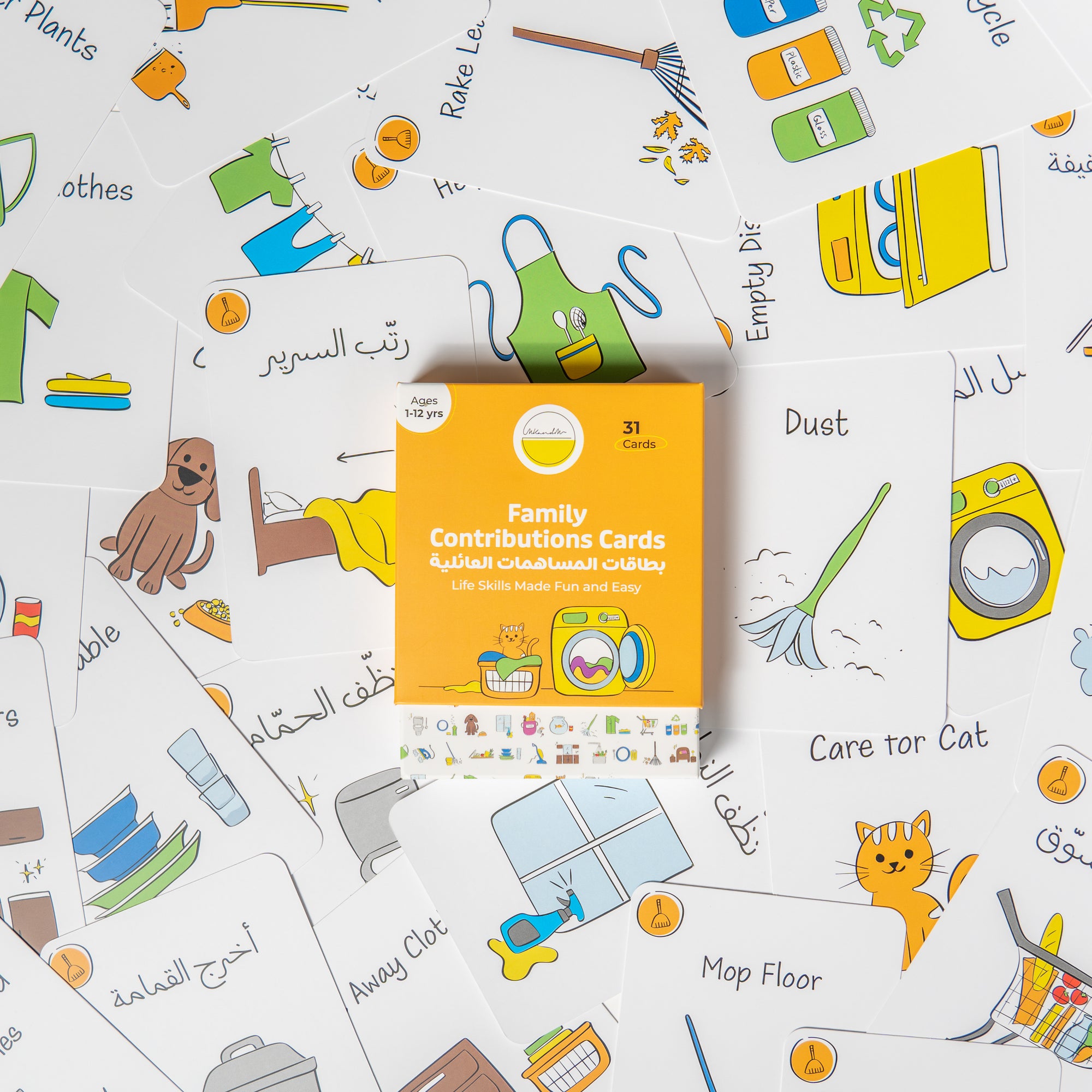 Family Contribution Cards MKandM