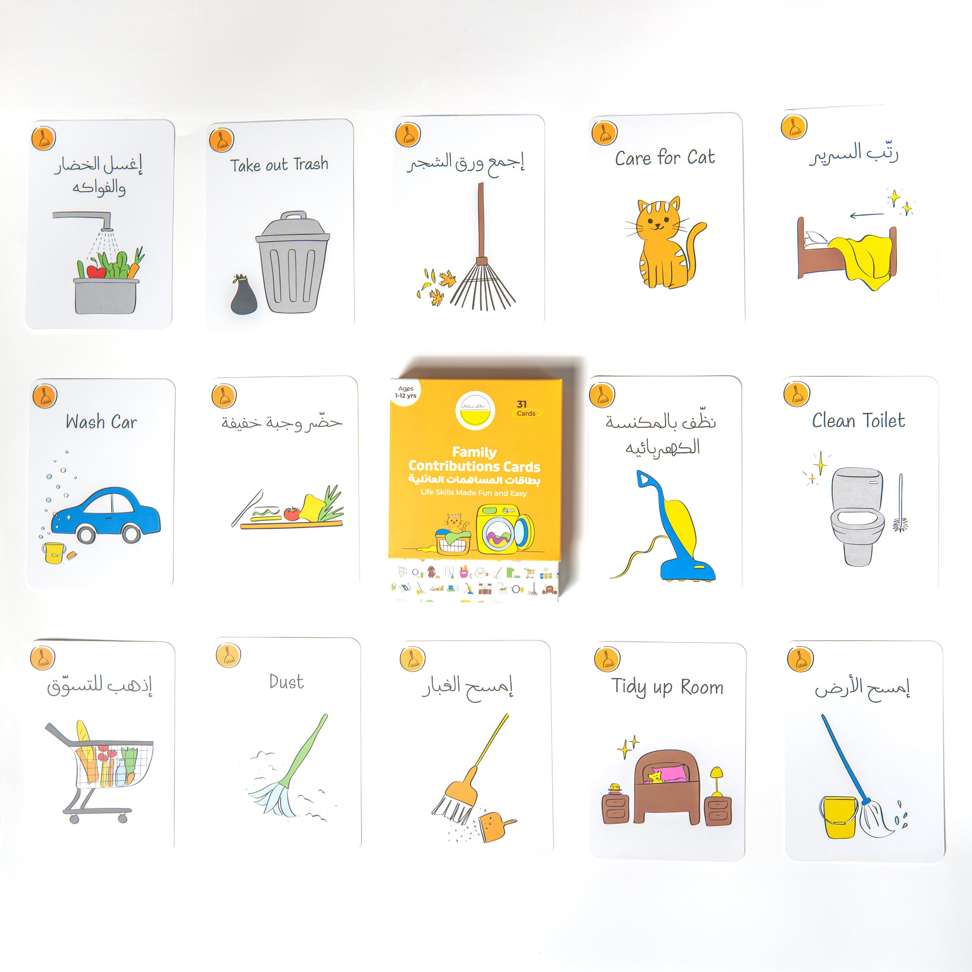Family Contribution Cards MKandM