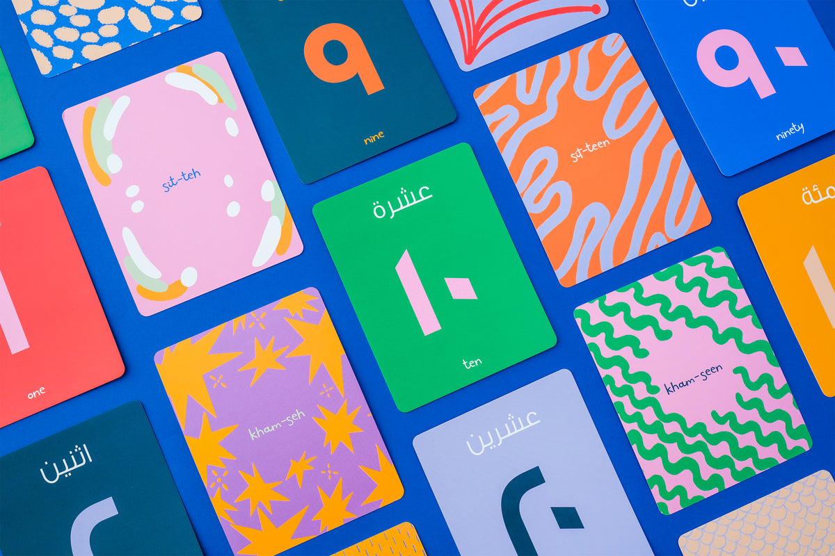 Numbers Flashcards by mila mila
